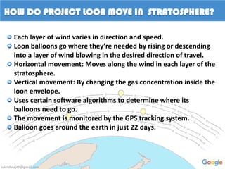 HOW DO PROJECT LOON MOVE IN STRATOSPHERE?
Each layer of wind varies in direction and speed.
Loon balloons go where they’re needed by rising or descending
into a layer of wind blowing in the desired direction of travel.
Horizontal movement: Moves along the wind in each layer of the
stratosphere.
Vertical movement: By changing the gas concentration inside the
loon envelope.
Uses certain software algorithms to determine where its
balloons need to go.
The movement is monitored by the GPS tracking system.
Balloon goes around the earth in just 22 days.
sskrishnajith@gmail.com
 