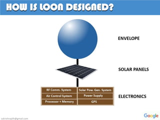 HOW IS LOON DESIGNED?
sskrishnajith@gmail.com
 