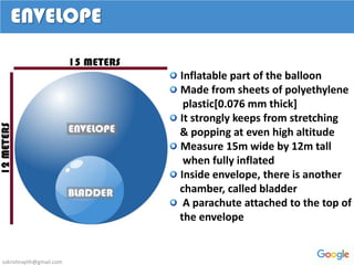 Inflatable part of the balloon
Made from sheets of polyethylene
plastic[0.076 mm thick]
It strongly keeps from stretching
& popping at even high altitude
Measure 15m wide by 12m tall
when fully inflated
Inside envelope, there is another
chamber, called bladder
A parachute attached to the top of
the envelope
ENVELOPE
sskrishnajith@gmail.com
 