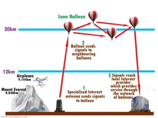 sskrishnajith@gmail.com
 