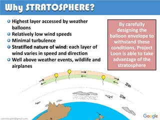 Why STRATOSPHERE?
Highest layer accessed by weather
balloons
Relatively low wind speeds
Minimal turbulence
Stratified nature of wind: each layer of
wind varies in speed and direction
Well above weather events, wildlife and
airplanes
By carefully
designing the
balloon envelope to
withstand these
conditions, Project
Loon is able to take
advantage of the
stratosphere
sskrishnajith@gmail.com
 