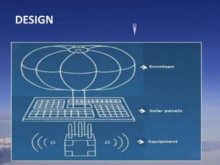 Project W Leon Project loon(balloon powered internet) | PPTX
