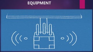 .
EQUIPMENT
 