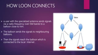  a user with the specialized antenna sends signals
via a radio frequency over ISM bands to a
balloon close to him.
 The balloon sends the signals to neighbouring
balloons.
 Then the signals reach the balloon which is
connected to the local Internet .
HOW LOON CONNECTS
 