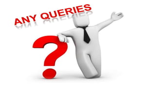 GOOGLE PORJECT LOON (Mohamed Vakif) 