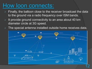 How loon connects:
 Finally, the balloon close to the receiver broadcast the data
to the ground via a radio frequency over ISM bands.
 It provide ground connectivity to an area about 40 km
diameter circle at 3G speed.
 The special antenna installed outside home receives data.
12
 