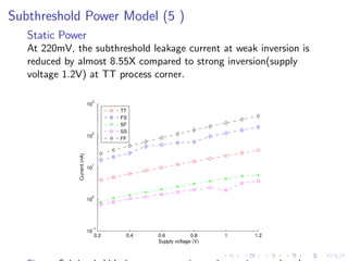 Subthreshold Power Model (5 )
   Static Power
   At 220mV, the subthreshold leakage current at weak inversion is
   reduced by almost 8.55X compared to strong inversion(supply
   voltage 1.2V) at TT process corner.

                              3
                             10
                                        TT
                                        FS
                                        SF
                              2         SS
                             10         FF
              Current (nA)




                              1
                             10




                              0
                             10




                              −1
                             10
                                  0.2    0.4   0.6           0.8    1   1.2
                                               Supply voltage (V)
 