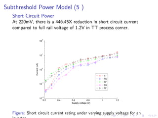 Subthreshold Power Model (5 )
   Short Circuit Power
   At 220mV, there is a 446.45X reduction in short circuit current
   compared to full rail voltage of 1.2V in TT process corner.

                                2
                               10




                                1
                               10
                Current (uA)




                                0
                               10

                                                                         TT
                                                                         FS
                                −1                                       SF
                               10                                        SS
                                                                         FF


                                −2
                               10
                                    0.2   0.4   0.6           0.8    1        1.2
                                                Supply voltage (V)



   Figure: Short circuit current rating under varying supply voltage for an
 