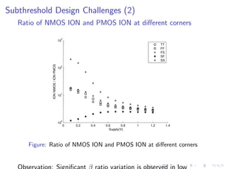 Subthreshold Design Challenges (2)
   Ratio of NMOS ION and PMOS ION at diﬀerent corners
                                     3
                                    10
                                                                                  TT
                                                                                  FF
                                                                                  FS
                                                                                  SF
                                                                                  SS
              ION NMOS / ION PMOS


                                     2
                                    10




                                     1
                                    10




                                     0
                                    10
                                         0   0.2   0.4   0.6      0.8   1   1.2        1.4
                                                           Supply(V)




      Figure: Ratio of NMOS ION and PMOS ION at diﬀerent corners
 