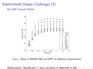 Subthreshold Design Challenges (3)
   On-Oﬀ Current Ratio
                                  5
                                 10



                                  4
                                 10
               NMOS ION / IOFF




                                  3
                                 10

                                                                               −40C
                                                                               −20C
                                  2
                                 10                                            0C
                                                                               20C
                                                                               40C
                                  1                                            60C
                                 10
                                                                               80C
                                                                               100C
                                                                               120C
                                  0
                                 10
                                      0   0.2   0.4   0.6      0.8   1   1.2          1.4
                                                        Supply(V)




       Figure: Ratio of NMOS ION and IOFF at diﬀerent temperatures


   Observation: Signiﬁcant β ratio variation is observed in low
 