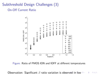 Subthreshold Design Challenges (3)
   On-Oﬀ Current Ratio
                                  7
                                 10


                                  6
                                 10


                                  5
                                 10
               PMOS ION / IOFF




                                  4
                                 10

                                                                               −40C
                                  3
                                 10                                            −20C
                                                                               0C
                                  2                                            20C
                                 10
                                                                               40C
                                                                               60C
                                  1
                                 10                                            80C
                                                                               100C
                                  0
                                                                               120C
                                 10
                                      0   0.2   0.4   0.6      0.8   1   1.2          1.4
                                                        Supply(V)




       Figure: Ratio of PMOS ION and IOFF at diﬀerent temperatures


   Observation: Signiﬁcant β ratio variation is observed in low
 