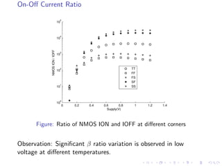 On-Oﬀ Current Ratio
                               5
                              10



                               4
                              10



            NMOS ION / IOFF    3
                              10



                               2                                  TT
                              10
                                                                  FF
                                                                  FS
                                                                  SF
                               1
                              10                                  SS



                               0
                              10
                                   0   0.2   0.4   0.6      0.8    1   1.2   1.4
                                                     Supply(V)




      Figure: Ratio of NMOS ION and IOFF at diﬀerent corners


Observation: Signiﬁcant β ratio variation is observed in low
voltage at diﬀerent temperatures.
 