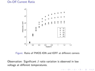 On-Oﬀ Current Ratio
                               6
                              10



                               5
                              10



            PMOS ION / IOFF    4
                              10



                               3
                                                                      TT
                              10                                      FF
                                                                      FS
                                                                      SF
                               2                                      SS
                              10



                               1
                              10
                                   0   0.2   0.4   0.6      0.8   1   1.2   1.4
                                                     Supply(V)




      Figure: Ratio of PMOS ION and IOFF at diﬀerent corners


Observation: Signiﬁcant β ratio variation is observed in low
voltage at diﬀerent temperatures.
 