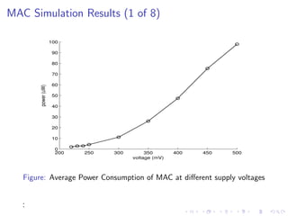 MAC Simulation Results (1 of 8)

                     100

                      90

                      80

                      70

                      60
        power (uW)




                      50

                      40

                      30

                      20

                      10

                       0
                       200   250   300        350       400   450   500
                                         voltage (mV)



   Figure: Average Power Consumption of MAC at diﬀerent supply voltages


   :
 