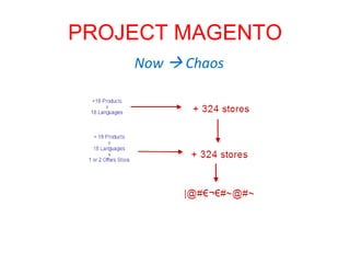 PROJECT MAGENTO Now Chaos 