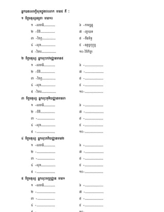 Gñk)anesckiþsuxkñúgbrelak man5 KW ³
            su
1 citþmnusSFmµta man10
      mnu
       1 -smaFi>>>>>>>>>>>            6 -kamcänÞ
       2 -bIti>>>>>>>>>>>>>>          7 -Büa)aT
       3 -vitká>>>>>>>>>>>>>          8 -fInmiT§
       4 -sux>>>>>>>>>>>>>>           9 -]T§c©kukáúc©
       5 -vicar>>>>>>>>>>>>>>         10-vicikic©a
      mnu          bzmCÄanman5
2 citþmnusS GñkluHbzmCÄanman5
       1 -smaFi>>>>>>>>>>>            6 ->>>>>>>>>>>>>>>>>>
       2 -bIti>>>>>>>>>>>>>>          7 ->>>>>>>>>>>>>>>>>>
       3 -vitká>>>>>>>>>>>>>          8 ->>>>>>>>>>>>>>>>>>
       4 -sux>>>>>>>>>>>>>>           9 ->>>>>>>>>>>>>>>>>>
       5 -vicar>>>>>>>>>>>>>>         10->>>>>>>>>>>>>>>>>>
      mnu                 CÄanman3
3 citþmnusS GñkluHTuTiyCÄanman3
       1 -smaFi>>>>>>>>>>>            6 ->>>>>>>>>>>>>>>>>>
       2 -bIti>>>>>>>>>>>>>>          7 ->>>>>>>>>>>>>>>>>>
       3 ->>>>>>>>>>>>>>>>>           8 ->>>>>>>>>>>>>>>>>>
       4 -sux>>>>>>>>>>>>>>           9 ->>>>>>>>>>>>>>>>>>
       5 ->>>>>>>>>>>>>>>>>>          10->>>>>>>>>>>>>>>>>>
4 citþmnusS GñkluHttiyCÄanman2
      mnu                CÄanman2
       1 -smaFi>>>>>>>>>>>            6 ->>>>>>>>>>>>>>>>>>
       2 ->>>>>>>>>>>>>>>>>>          7 ->>>>>>>>>>>>>>>>>>
       3 ->>>>>>>>>>>>>>>>>           8 ->>>>>>>>>>>>>>>>>>
       4 -sux>>>>>>>>>>>>>>           9 ->>>>>>>>>>>>>>>>>>
       5 ->>>>>>>>>>>>>>>>>>          10->>>>>>>>>>>>>>>>>>
      mnu               CÄan
5 citþmnusS GñkluHctutßCÄan man1
       1 -smaFi>>>>>>>>>>>            6 ->>>>>>>>>>>>>>>>>>
       2 ->>>>>>>>>>>>>>>>>>          7 ->>>>>>>>>>>>>>>>>>
       3 ->>>>>>>>>>>>>>>>>           8 ->>>>>>>>>>>>>>>>>>
       4 ->>>>>>>>>>>>>>>>>>          9 ->>>>>>>>>>>>>>>>>>
 