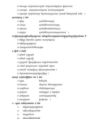 2-sIlsm,Ta dl;RBmedaykarrkSasIl KWrkSakayvaca[erobry [putcakeTas
         3-caKsm,Ta dl;RBmedaykarbric©aKTan CakarEcksuxdl;GñkdéT
         4-bBaØasm,Ta dl;RBmedaybBaØa KWsÁal;)abbuNüKuNeTas RbeyaCn_ nigtRbeyaCn_ CaedIm .
suxrbs;RKhsß 4 y:ag
         1-Gtßisux                       suxekItGMBIkarmanRTBü
         2-ePaKsux                       suxekItGMBIkarcaybriePaKRTBü
         3-GniNsux                       suxekItGMBIkarminCMBak;bMNuleK
         4-GnvC¢sux                      suxekItGMBIkarRbkbkargarR)ascakeTas .
             TBüsm,tþ                              gGñ
kareRbIR)as;RTBüsm,tþitamFm’RBHBuT§sasna 5y:agGñkEdlrkRTBü)anmkedaypøÚvl¥ehIyRtÚveRbIR)as;y:agenH KW
         1-ciBa©wmxøÜn nigmatabita buRtPriya Taskmµkr[Casux
         2-ciBa©wmmiRtsmøaj;[Casux
         3-bM)at;GnþrayEdlekItGMBIehtuepSg²
4-eFVIBlI 5 y:agKW³
         k-jatiBlI se®gÁaHjati
         x-GtifiBlI se®gÁaHePJóv
         K-buBVeb,tBlI eFVIbuNü]TÞiskusl dl;GñkEckzaneTAehIy
         X-raCBlI fVaysYysarGakr dl;m©as;EpndI ¬Bn§dar¦
         g-eTvtaBlI kal)aneFVIbuNü ]TÞiskuslfVayeTvtapg .
         5-bric©aKTandl;smNRBahµN_GñkRbRBwtþl¥ .
G)aymux ehtuEdleFVI[vinas man 6 y:ag
         1-mC¢)an                        pwkTwkRsvwg
         2-vikalcrN                      edIrxuskal KWedIrelgkñúgevlayb;
         3-smC¢aPicrN                    edIremIlEl,gmehaRsB
         4-CUtanueyaK                    elgEl,gPñal; b¤ El,gsIusg
         5-)abmitþanueyaK                esBKb;mnusSGaRkk;Camitþ
         6-GalsSanueyaK                  x¢ileFVIkargar .
1- mC¢)an karpwksuramaneTas 6 y:ag
       k-     naM[xUcxatRTBüsm,tiþTan;hn;
       x-     begáItesckþIeQøaHTas;ETg
       K-     CaGNþÚgekIteraK
       X-     júaMgesckþIninÞa[ekIteLIg
 