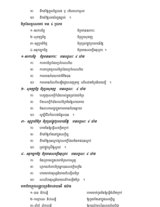K¦ dwknaM[cUlcitþelg b¤ emIlmehaRsB
       X¦ dwknaM[elgEl,gPñal; .
miRtEdlKYresBKb; man 4 RbePT
       1-]bkarmitþ                    miRtman]bkar³
       2-suxTukçmitþ                  miRtrYmsuxTukç
       3-Gtßkçayiimitþ                miRtR)ab;pøÚvRbeyaCn_[
       4-Gnukm,kmitþ                  miRtmanesckþIGnueRKaH .
                 an]bkar³
1-]bkarmitþ mitþman]bkar³ manlkçN³ 4 y:ag
      k¦     karBarmiRtEdlRbEhsehIy
      x¦     karBarRTBürbs;miRtEdlRbEhsehIy
      K¦     kalmanP½yykCaTIBwg)an
      X¦     kalmanP½yekIteLIgCYyecjRTBü elIsCagmiRtniyayx©I .
2- suxTukçmitþ miRtrYmsuxTukç manlkçN³ 4 y:ag
      k¦     beBa©jesckþIkM)aMgrbs;xøÜnR)ab;dl;miRt
      x¦     biTesckþIkM)aMgrbs;miRtmin[sayPay
      K¦     minlHecalKñakñúgkalmanP½yGnþray
      X¦     sUm,ICIvitk¾lHbg;CMnYs)an .
                                       manlkç
3- GtßkçayimiRt miRtR)ab;pøÚvRbeyaCn_[ manlkçN³ 4 y:ag
      k¦     hammin[eFVIesckþIGaRkk;
      x¦     dwknaM[taMgenAkñúgeskþIl¥
      K¦     dwknaM[)ansþab;nUvesckþIEdlminTan;)ansþab;
      X¦     R)ab;pøÚvsYK’[sÁal; .
4- Gnukm,kmitþ miRtmanesckþIGnueRKaH manlkçN³ 4 y:ag
       k¦ mineRtkGrkñúgevlamiRtsabsUnü
       x¦ eRtkGrcMeBaHmiRtGñk)anesckþIceRmIn
       K¦ hamXat;mnusSniyaytiHedolmiRt
       X¦ sresIrmnusSniyayelIktemáIgmiRt .
matabitaRtÚvse®gÁaHbuRtFItaedayFm’ 5y:ag
       1-)a)a nivaerniþ                      hamXat;kUnmin[eFIVGMeBIGaRkk;
       2-klüaeN nievesniþ                    [kUntaMgenAkñúgesckþIl¥
       3-sib,M sikçaebniþ                    [kUnsikSaeronsURtsil,viC¢a
 