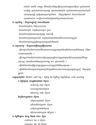 Xaglic xageCIg xagt,Úg kuMbImanBorevranigKñaeLIysUmeGay)annUvesckþIsux sUmkuMeGayman
                   esckþITukç sUmkuMeGaymankarBüa)aTKña sUmeGay)anGyuEvg sUmkuMeGaymanraKsUmeGaybriibUN’
                   edayRTBüsm,tþi sUm[)ansuxRKb;²KñaTaMgGs; ebITukçsUm[Gs;TA P½yÉNaEdlmank¾
                   sUmeGayGs;eTA esckþIesakesAEdlkuMBugmank¾sUmeGayGs;eTAehag.
                                               and
2-emtþavcIkmµ ³ KWemtþatampøÚvsmþI tamvacaKW)andl;³
         -niyayEtBaküBieraH minRteKaHe)aHe)ak
         -niiyayEtBaküBit Bakümine)akbeBa©at PUtPr
         -niyayEtBaküEdleGayeKRsLaj;Kña mansamKÁI
         -niyayEtBaküdlmanRbeyaCn_ BaküEdlnaMeGaycMerIndl;CIvitrs;enArbs;raRsþRbCa
         -niyayEtBaküEdlRtUvKñanigemtþamenakmµ)anKitBIxagelI.
                                               daykay³
3-emtþakaykmµ ³ KWemtþatamTegVIEdlRbRBwtþiedaykay³
         -eFVIEtkmµNaEdlminb:HBal;dl;CIvitragkayrbs;raRsþRbCadUcCamineRbIGMeBIeXareXAGMeBIGmnusS Fm’pþac;
         karedayGavuFCaedIm .
         -eFVIEtkmµNaEdlminb:HBal;dl;esckþIsuxRTBüsm,tþirbs;raRsþRbCadUcCasuIsMNUklUcRTBüCatirwbGUs
         RTBüraRsþ edaGagGMNacTaMgxus;c,ab;`ykBnæ Gakr F¶n;eBkCaedIm .
         -eFVIEtGMeBINaEdleFVVI[suPmgÁlkñúgRKsarrbs;raRsþRbCarwgbwgsuxdumrmna .
         -eFVIEtGMeBINaEdlemtþamenakmµ)anemtþavcikmµ)anniyayedaykarmanemtþaRsLaj;raRsþesµI nwgRsLaj;
         xøÜnÉg.
segçbRBHéRtbidk vin½ybidk man2 ivPgÁ ³ PikçúviPgÁ nig PikçúnIviPgÁ viPgÁTaMgBIrenH ehAfa ]PetaviPgÁ
         1-PikçúviPgÁman 8kNÐnigman227 sikçabT ³
                     man
                           -)araCikkNÐ man4 sikçabT
                           -etrskNÐ`man13sikçabT
                           -GniytkNÐ man2 sikçabT
         nisSKiykNÐman30 sikçabT
                           -)acitþykNÐman92 sikçabT
                           -)adieTsnIykNÐman4 sikçabT
                           -eskçiykNÐman75sikçabT
                           -GFikrNsmfkNÐman 7sikçabT .
2-PikçúnIviPgÁman 7kNÐ nigman 331 sikçab
                   -)araCikskv man 8 sikçabT
                   -stþrskNÐ man 17 sikçabT
 