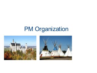 PM Organization
 