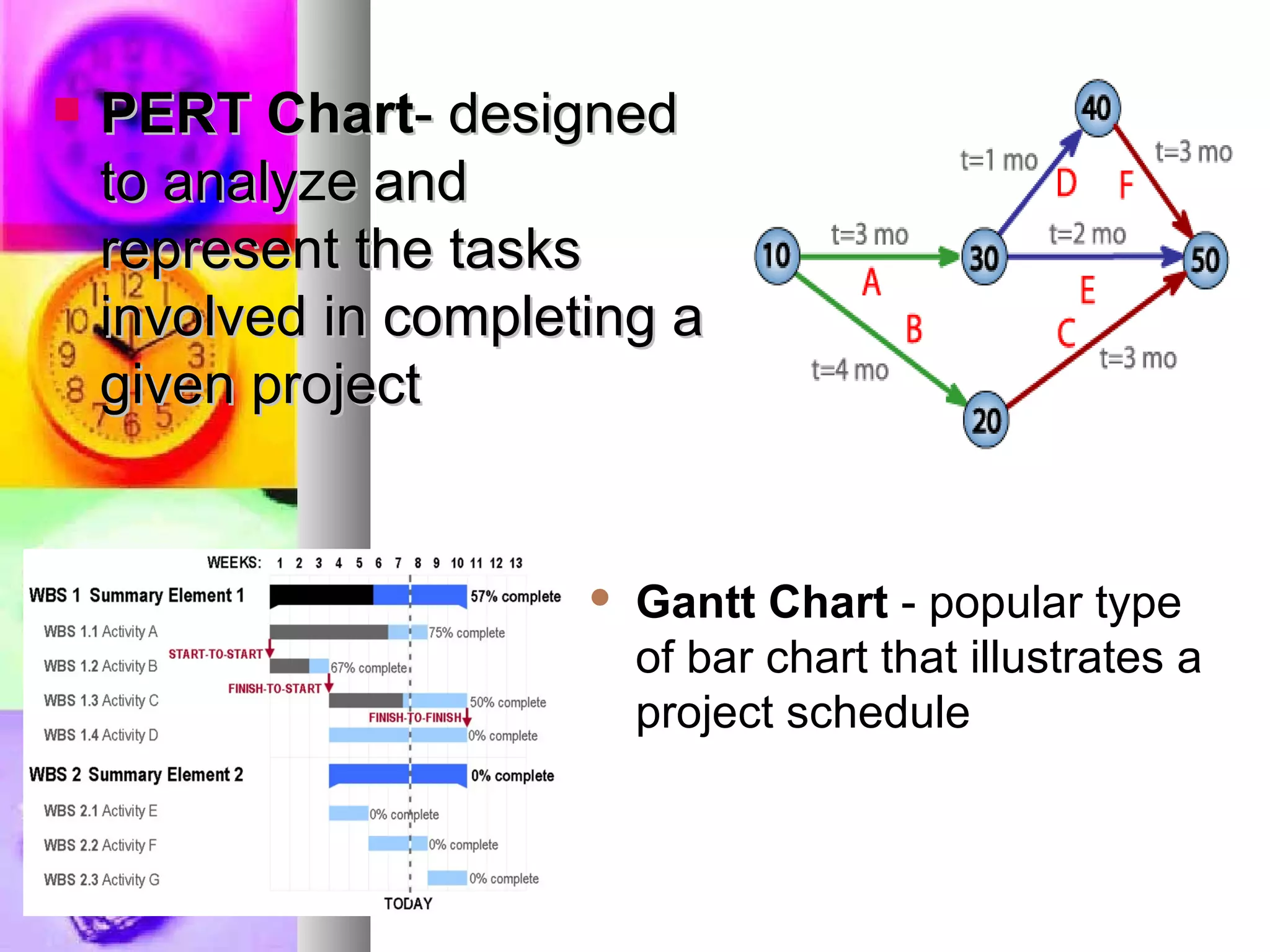 PERT Chart - designed to analyze and represent the tasks involved in completing a given project Gantt Chart  - popular type of bar chart that illustrates a project schedule  