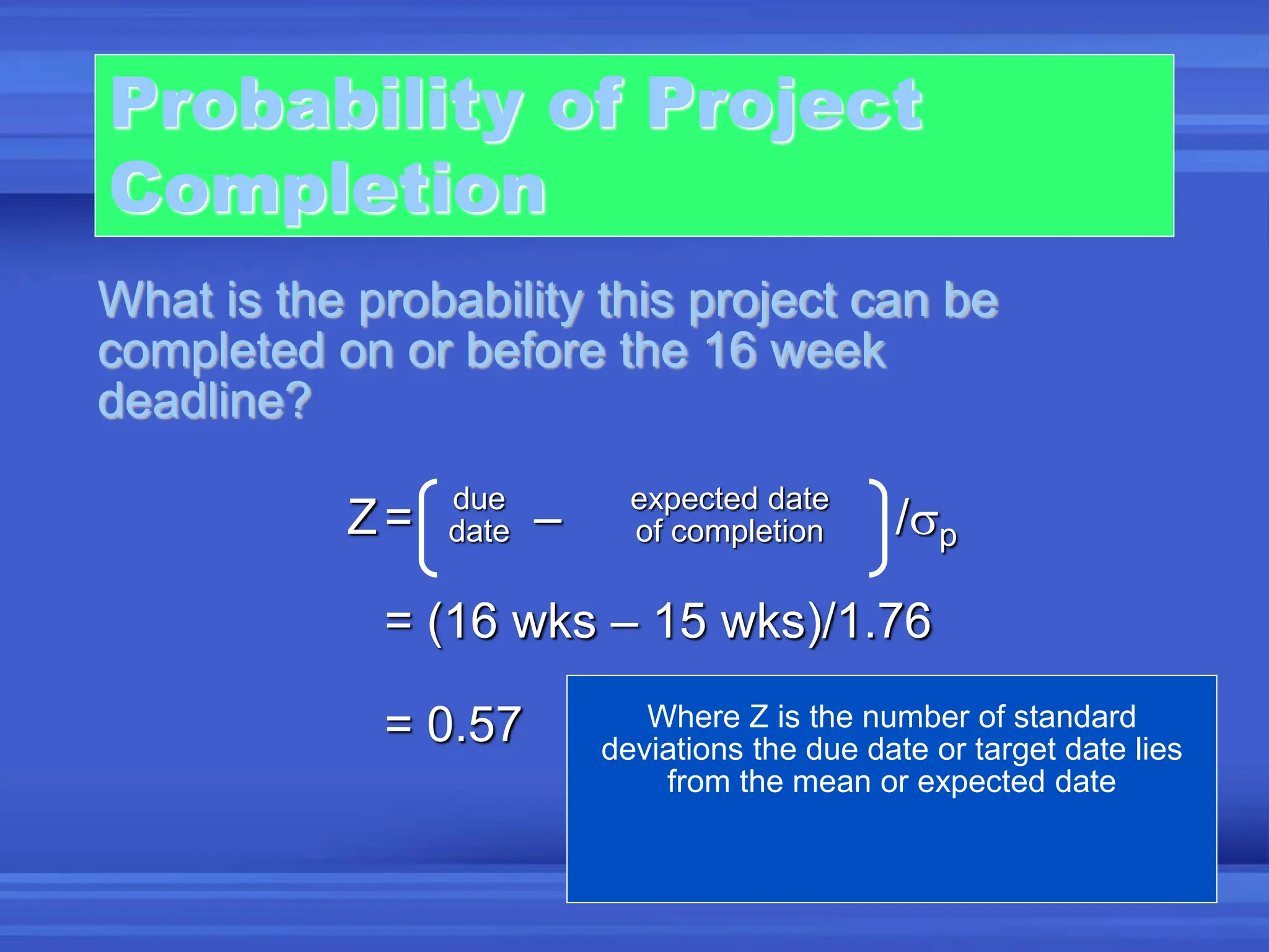 Probability of Project
Completion
What is the probability this project can be
completed on or before the 16 week
deadline?
Z= – /sp
= (16 wks – 15 wks)/1.76
= 0.57
due expected date
date of completion
Where Z is the number of standard
deviations the due date or target date lies
from the mean or expected date
 