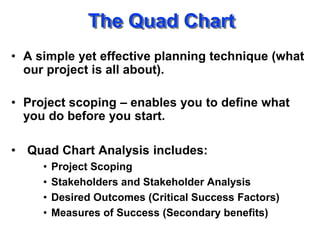 The Quad Chart
• A simple yet effective planning technique (what
  our project is all about).

• Project scoping – enables you to define what
  you do before you start.

• Quad Chart Analysis includes:
     •   Project Scoping
     •   Stakeholders and Stakeholder Analysis
     •   Desired Outcomes (Critical Success Factors)
     •   Measures of Success (Secondary benefits)
 