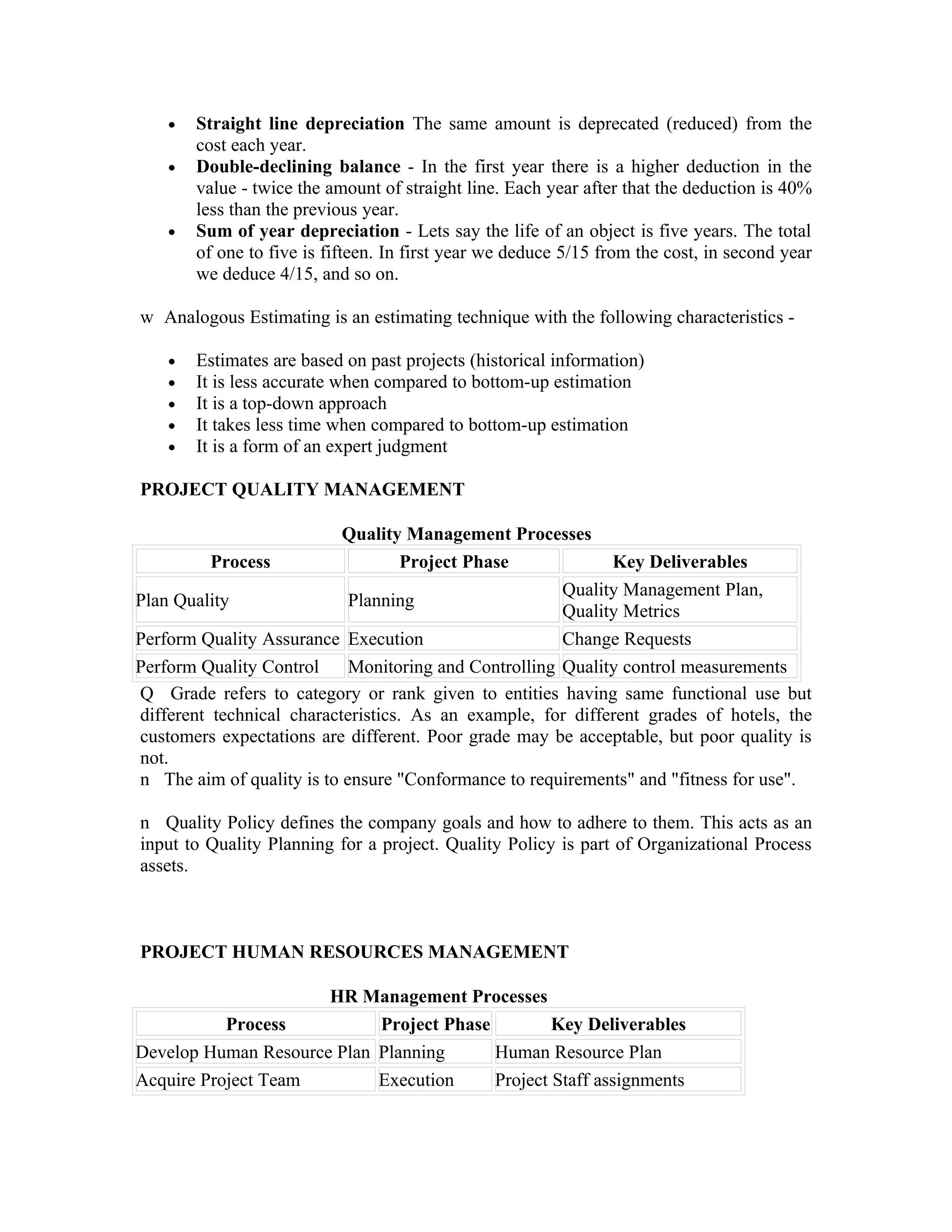 •   Straight line depreciation The same amount is deprecated (reduced) from the
        cost each year.
    •   Double-declining balance - In the first year there is a higher deduction in the
        value - twice the amount of straight line. Each year after that the deduction is 40%
        less than the previous year.
    •   Sum of year depreciation - Lets say the life of an object is five years. The total
        of one to five is fifteen. In first year we deduce 5/15 from the cost, in second year
        we deduce 4/15, and so on.

w Analogous Estimating is an estimating technique with the following characteristics -

    •   Estimates are based on past projects (historical information)
    •   It is less accurate when compared to bottom-up estimation
    •   It is a top-down approach
    •   It takes less time when compared to bottom-up estimation
    •   It is a form of an expert judgment

PROJECT QUALITY MANAGEMENT

                           Quality Management Processes
          Process                   Project Phase            Key Deliverables
                                                       Quality Management Plan,
Plan Quality                Planning
                                                       Quality Metrics
Perform Quality Assurance Execution                    Change Requests
Perform Quality Control     Monitoring and Controlling Quality control measurements
Q Grade refers to category or rank given to entities having same functional use but
different technical characteristics. As an example, for different grades of hotels, the
customers expectations are different. Poor grade may be acceptable, but poor quality is
not.
n The aim of quality is to ensure "Conformance to requirements" and "fitness for use".

n Quality Policy defines the company goals and how to adhere to them. This acts as an
input to Quality Planning for a project. Quality Policy is part of Organizational Process
assets.



PROJECT HUMAN RESOURCES MANAGEMENT

                      HR Management Processes
           Process          Project Phase         Key Deliverables
Develop Human Resource Plan Planning      Human Resource Plan
Acquire Project Team        Execution     Project Staff assignments
 