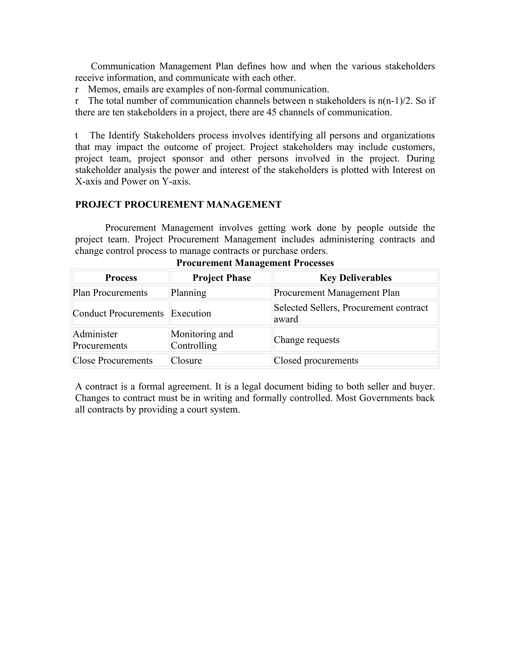 Communication Management Plan defines how and when the various stakeholders
receive information, and communicate with each other.
r Memos, emails are examples of non-formal communication.
r The total number of communication channels between n stakeholders is n(n-1)/2. So if
there are ten stakeholders in a project, there are 45 channels of communication.

t The Identify Stakeholders process involves identifying all persons and organizations
that may impact the outcome of project. Project stakeholders may include customers,
project team, project sponsor and other persons involved in the project. During
stakeholder analysis the power and interest of the stakeholders is plotted with Interest on
X-axis and Power on Y-axis.

PROJECT PROCUREMENT MANAGEMENT

        Procurement Management involves getting work done by people outside the
project team. Project Procurement Management includes administering contracts and
change control process to manage contracts or purchase orders.
                         Procurement Management Processes
        Process              Project Phase                 Key Deliverables
Plan Procurements       Planning                Procurement Management Plan
                                                Selected Sellers, Procurement contract
Conduct Procurements Execution
                                                award
Administer              Monitoring and
                                                Change requests
Procurements            Controlling
Close Procurements      Closure                 Closed procurements

A contract is a formal agreement. It is a legal document biding to both seller and buyer.
Changes to contract must be in writing and formally controlled. Most Governments back
all contracts by providing a court system.
 