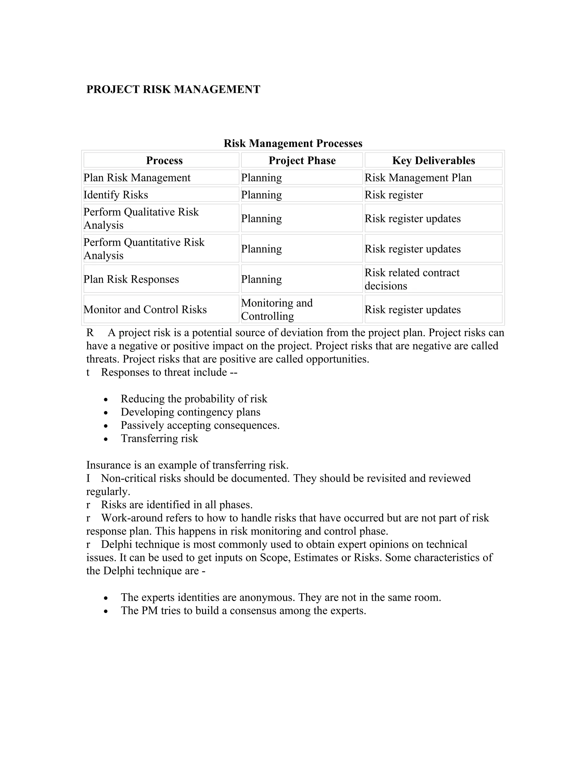 PROJECT RISK MANAGEMENT



                              Risk Management Processes
             Process                  Project Phase           Key Deliverables
Plan Risk Management             Planning               Risk Management Plan
Identify Risks                   Planning               Risk register
Perform Qualitative Risk
                                  Planning                   Risk register updates
Analysis
Perform Quantitative Risk
                                  Planning                   Risk register updates
Analysis
                                                             Risk related contract
Plan Risk Responses               Planning
                                                             decisions
                                     Monitoring and
Monitor and Control Risks                                        Risk register updates
                                     Controlling
R A project risk is a potential source of deviation from the project plan. Project risks can
have a negative or positive impact on the project. Project risks that are negative are called
threats. Project risks that are positive are called opportunities.
t Responses to threat include --

    •   Reducing the probability of risk
    •   Developing contingency plans
    •   Passively accepting consequences.
    •   Transferring risk

Insurance is an example of transferring risk.
I Non-critical risks should be documented. They should be revisited and reviewed
regularly.
r Risks are identified in all phases.
r Work-around refers to how to handle risks that have occurred but are not part of risk
response plan. This happens in risk monitoring and control phase.
r Delphi technique is most commonly used to obtain expert opinions on technical
issues. It can be used to get inputs on Scope, Estimates or Risks. Some characteristics of
the Delphi technique are -

    •   The experts identities are anonymous. They are not in the same room.
    •   The PM tries to build a consensus among the experts.
 
