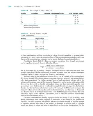 386   CHAPTER 9 / RESOURCE ALLOCATION


             Table 9-1.       An Example of Two-Time CPM
             Activity           Precedence             Duration, Days (normal, crash)    Cost (normal, crash)
             a                       —                                 3, 2                    $ 40, 80
             b                       a                                 2, 1                      20, 80
             c                       a                                 2, 2                      20, 20
             d*                      a                                 4, 1                      30, 120
             e**                     b                                 3, 1                      10, 80
                  * Partial crashing allowed
                 ** Partial crashing not allowed



             Table 9-2. Activity Slopes–Cost per
             Period for Crashing
             Activity                   Slope ($/day)
             a                         40/ 1      40
             b                         60/ 1      60
             c                              —
             d                         90/ 3      30
             e                           70 (2 days)



             in client speciﬁcations, without permission to extend the project deadline by an appropriate
             increment, i.e., scope creep. An example of one of the problems that commonly result from
             the use of deterministic time estimates can be seen in the boxed example that follows.
                  Consider the data in Table 9-1. First, we compute a cost/time slope for each activity that
             can be expedited (crashed). Slope is deﬁned as follows:
                                                      crash cost normal cost
                                                   slope
                                                     crash time normal time
             that is, the cost per day of crashing a project. The slope is negative, indicating that as the time
             required for a project or task is decreased, the cost is increased. Note that activity c cannot be
             expedited. Table 9-2 shows the time/cost slopes for our example.
                   An implication of this calculation is that activities can be crashed in increments of one
             day (or one period). Often, this is not true. A given activity may have only two or three techni-
             cally feasible durations. The “dollars per day” slope of such activities is relevant only if the
             whole crash increment is useful. For example, if an activity can be carried out in either eight
             days or four days, with no feasible intermediate times, and if an uncrashable parallel path
             goes critical when the ﬁrst activity is reduced from eight down to six days, then the last two
             days (to four days) of time reduction are useless. Of course, if the PM needs to complete the
             project two days earlier, reducing the duration of one activity by four days may be the easiest
             and cheapest way to do it. (And there are times when the PM may expedite activities that have
             little or no impact on the network’s critical time, such as when the resources used must be
             made available to another project.)
                   One must remember that crashing a project results in a change of the technology with
             which something is done. In the language of economics, it is a change in the “production
             function.” At times, crashing may involve a relatively simple decision to increase groups
             of resources already being used. If the project, for instance, is to dig a ditch of a certain
             length and depth, we might add units of labor-shovel to shorten the time required. On the
 