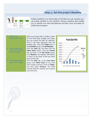 Step-4: Set the project Baseline

                           Create a baseline or an interim plan so that later you can compare your
                           up-to-date schedule to your baseline. Saving a baseline plan enables
                           you to identify and solve discrepancies and plan more accurately for
                           similar future projects.




1. Save the          After your project plan is solidly in place
   baseline plan     for the finish date, budget, and scope,
                     you can submit the plan for approval.
                     Once it has been approved, save the
                     baseline plan. Click the Project tab, in
                     the Schedule group, click Set Baseline.
2. View baseline     Click the View tab, and then click the
   data in a Gantt   Gantt Chart button. Click the Format
   Chart view        tab, and then in the Bar Styles group,
                     click Baseline. the baseline information
                     is shown as the lower of the two Gantt
                     bars for each task.
3. View baseline     Click the View tab. In the Task Views
   data in a table   group, click Gantt Chart (or any view
                     that includes columns). Point to Tables,
                     and then select Variance. This table
                     includes fields for baseline and variance
                     start and finish.
 