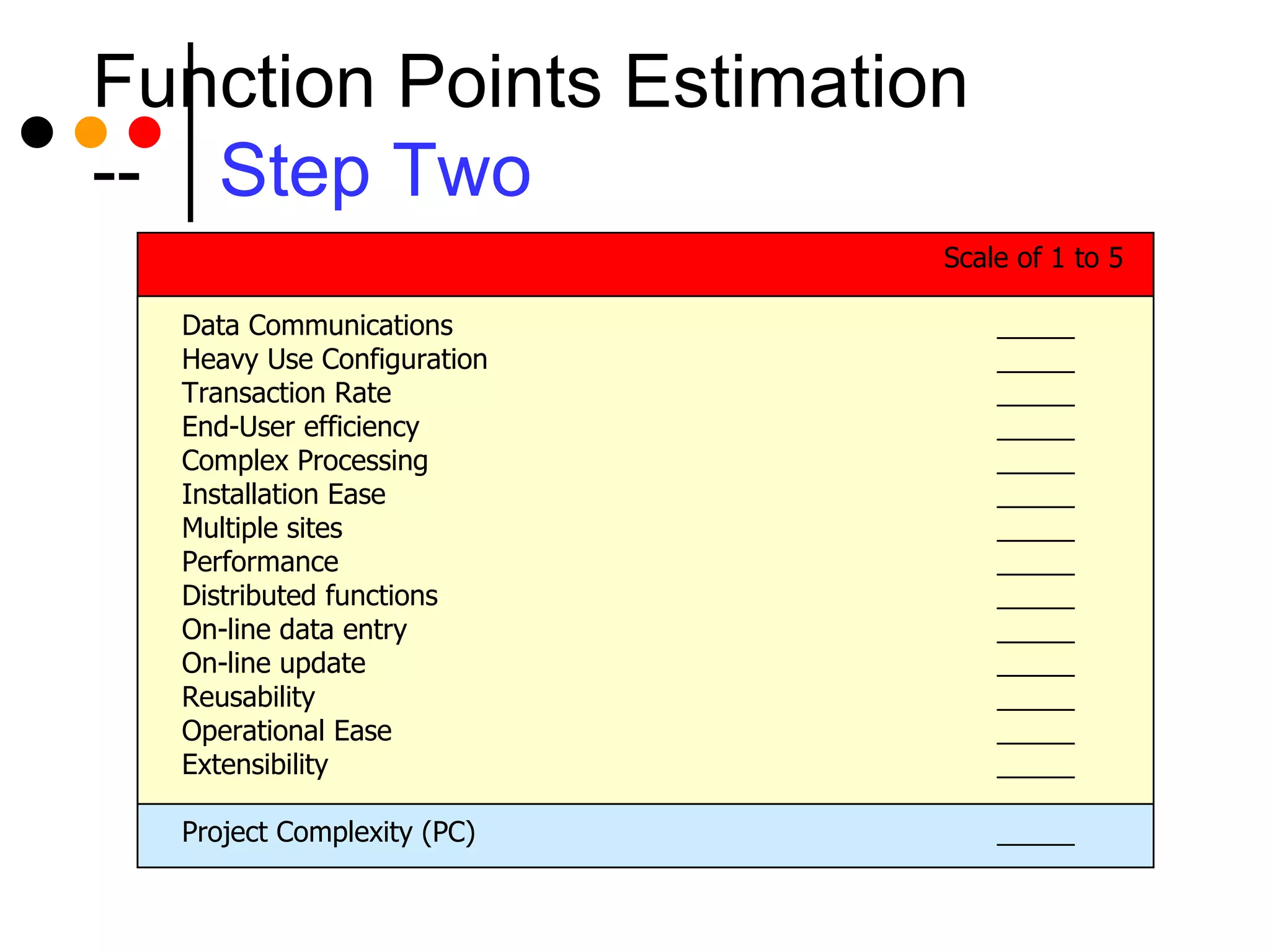 Function Points Estimation -- Step Two Scale of 1 to 5 Data Communications   _____ Heavy Use Configuration   _____ Transaction Rate     _____ End-User efficiency   _____ Complex Processing   _____ Installation Ease   _____ Multiple sites   _____ Performance   _____ Distributed functions   _____ On-line data entry   _____ On-line update   _____ Reusability   _____ Operational Ease   _____ Extensibility   _____ Project Complexity (PC)   _____ 