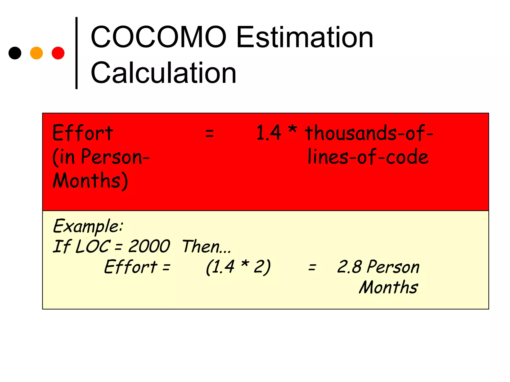 COCOMO Estimation Calculation Effort  = 1.4 * thousands-of- (in Person- lines-of-code Months) Example: If LOC = 2000  Then... Effort = (1.4 * 2) =  2.8 Person  Months 
