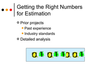 Getting the Right Numbers for Estimation Prior projects Past experience Industry standards Detailed analysis 