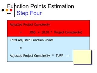 Function Points Estimation -- Step Four Adjusted Project Complexity = .065  +  (0.01 *  Project Complexity) Total Adjusted Function Points = Adjusted Project Complexity  *  TUFP 