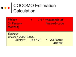 COCOMO Estimation Calculation Effort  = 1.4 * thousands-of- (in Person- lines-of-code Months) Example: If LOC = 2000  Then... Effort = (1.4 * 2) =  2.8 Person  Months 