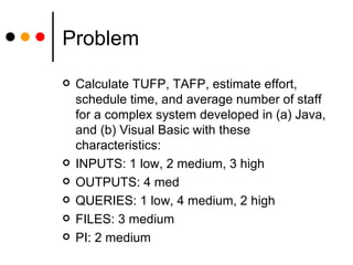 Problem Calculate TUFP, TAFP, estimate effort, schedule time, and average number of staff for a complex system developed in (a) Java, and (b) Visual Basic with these characteristics: INPUTS: 1 low, 2 medium, 3 high OUTPUTS: 4 med QUERIES: 1 low, 4 medium, 2 high FILES: 3 medium PI: 2 medium 