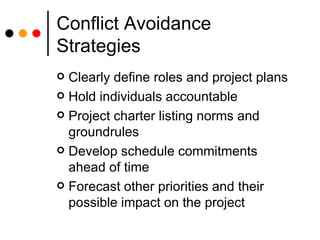 Conflict Avoidance Strategies Clearly define roles and project plans Hold individuals accountable Project charter listing norms and groundrules Develop schedule commitments ahead of time Forecast other priorities and their possible impact on the project 