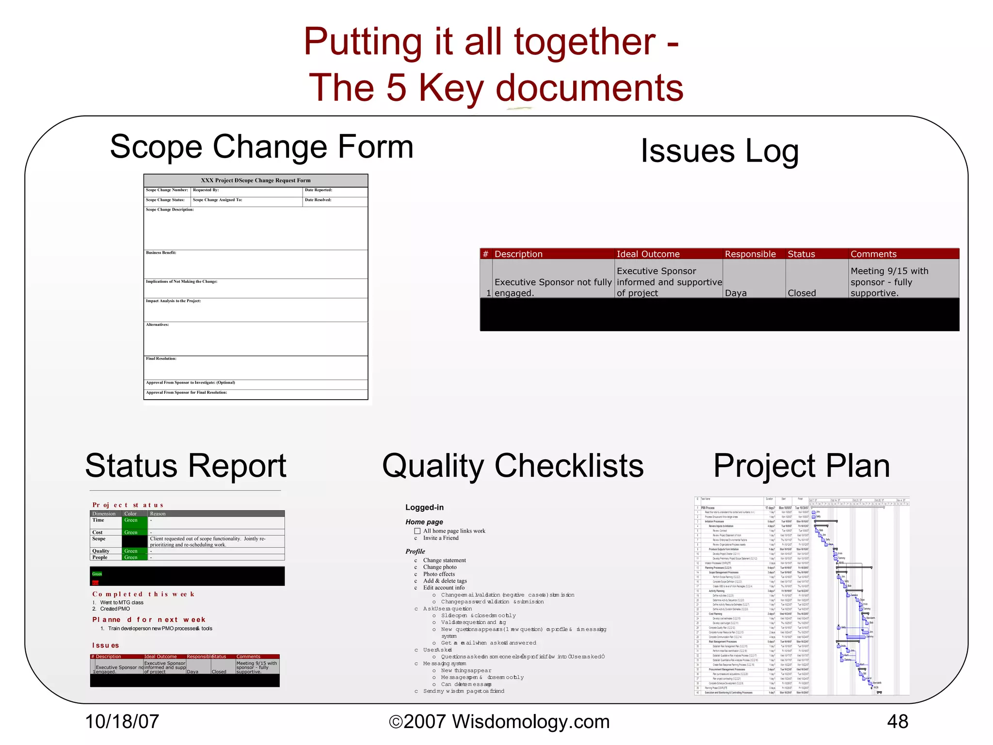 Putting it all together -  The 5 Key documents Scope Change Form Issues Log Project Plan Status Report Quality Checklists 