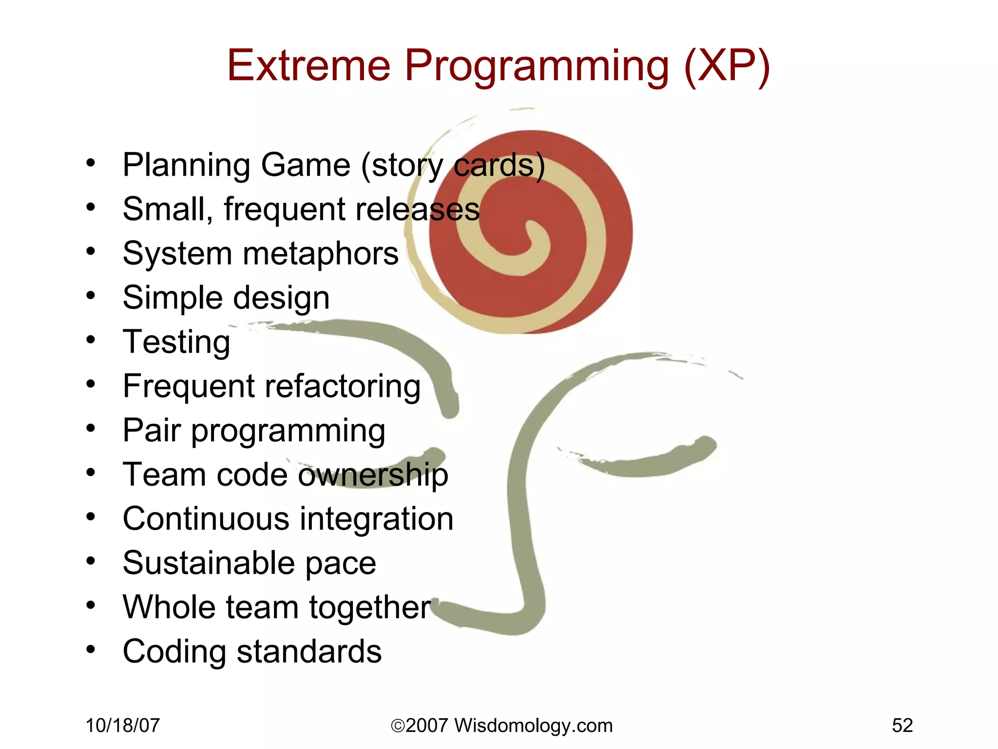 Extreme Programming (XP) Planning Game (story cards) Small, frequent releases System metaphors Simple design Testing Frequent refactoring Pair programming Team code ownership Continuous integration Sustainable pace Whole team together Coding standards 