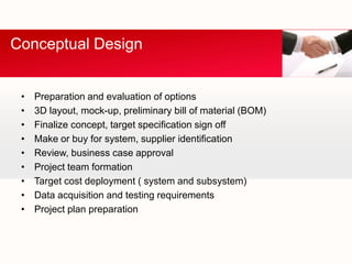 Conceptual Design


 •   Preparation and evaluation of options
 •   3D layout, mock-up, preliminary bill of material (BOM)
 •   Finalize concept, target specification sign off
 •   Make or buy for system, supplier identification
 •   Review, business case approval
 •   Project team formation
 •   Target cost deployment ( system and subsystem)
 •   Data acquisition and testing requirements
 •   Project plan preparation
 