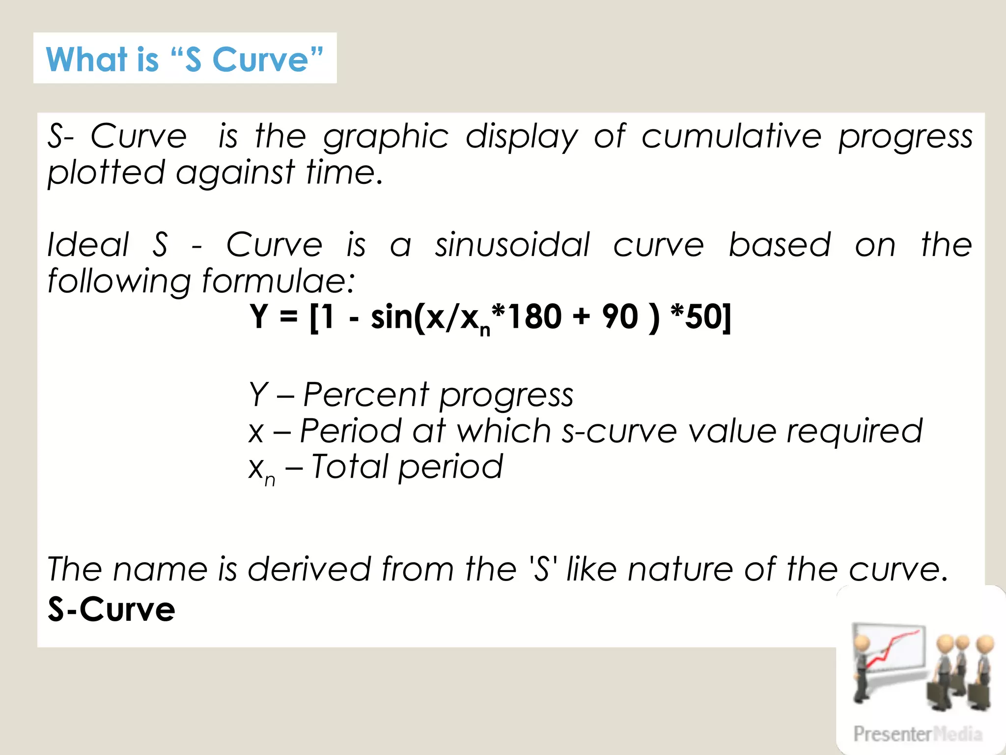 S- Curve is the graphic display of cumulative progress
plotted against time.
Ideal S - Curve is a sinusoidal curve based on the
following formulae:
Y = [1 - sin(x/xn*180 + 90 ) *50]
Y – Percent progress
x – Period at which s-curve value required
xn – Total period
The name is derived from the 'S' like nature of the curve.
S-Curve
What is “S Curve”
 