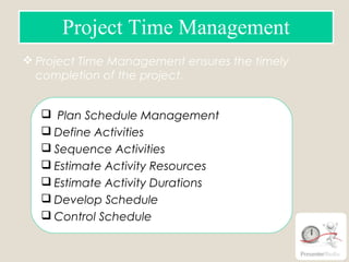  Project Time Management ensures the timely
completion of the project.
Project Time Management
 Plan Schedule Management
 Define Activities
 Sequence Activities
 Estimate Activity Resources
 Estimate Activity Durations
 Develop Schedule
 Control Schedule
 