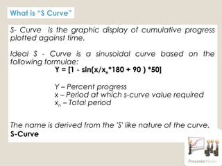 S- Curve is the graphic display of cumulative progress
plotted against time.
Ideal S - Curve is a sinusoidal curve based on the
following formulae:
Y = [1 - sin(x/xn*180 + 90 ) *50]
Y – Percent progress
x – Period at which s-curve value required
xn – Total period
The name is derived from the 'S' like nature of the curve.
S-Curve
What is “S Curve”
 
