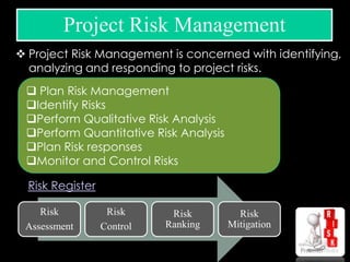  Project Risk Management is concerned with identifying,
analyzing and responding to project risks.
Project Risk Management
Risk
Assessment
Risk
Control
Risk
Ranking
Risk
Mitigation
 Plan Risk Management
Identify Risks
Perform Qualitative Risk Analysis
Perform Quantitative Risk Analysis
Plan Risk responses
Monitor and Control Risks
Risk Register
 