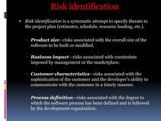 Building Risk Table

 