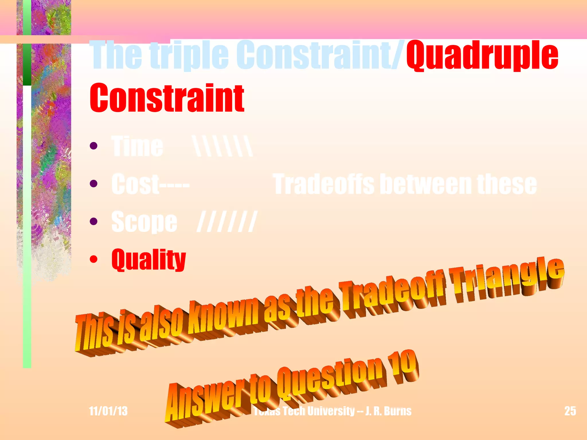 The triple Constraint/Quadruple
Constraint
•
•
•
•

Time 
Cost---Tradeoffs between these
Scope //////
Quality

11/01/13

Texas Tech University -- J. R. Burns

25

 