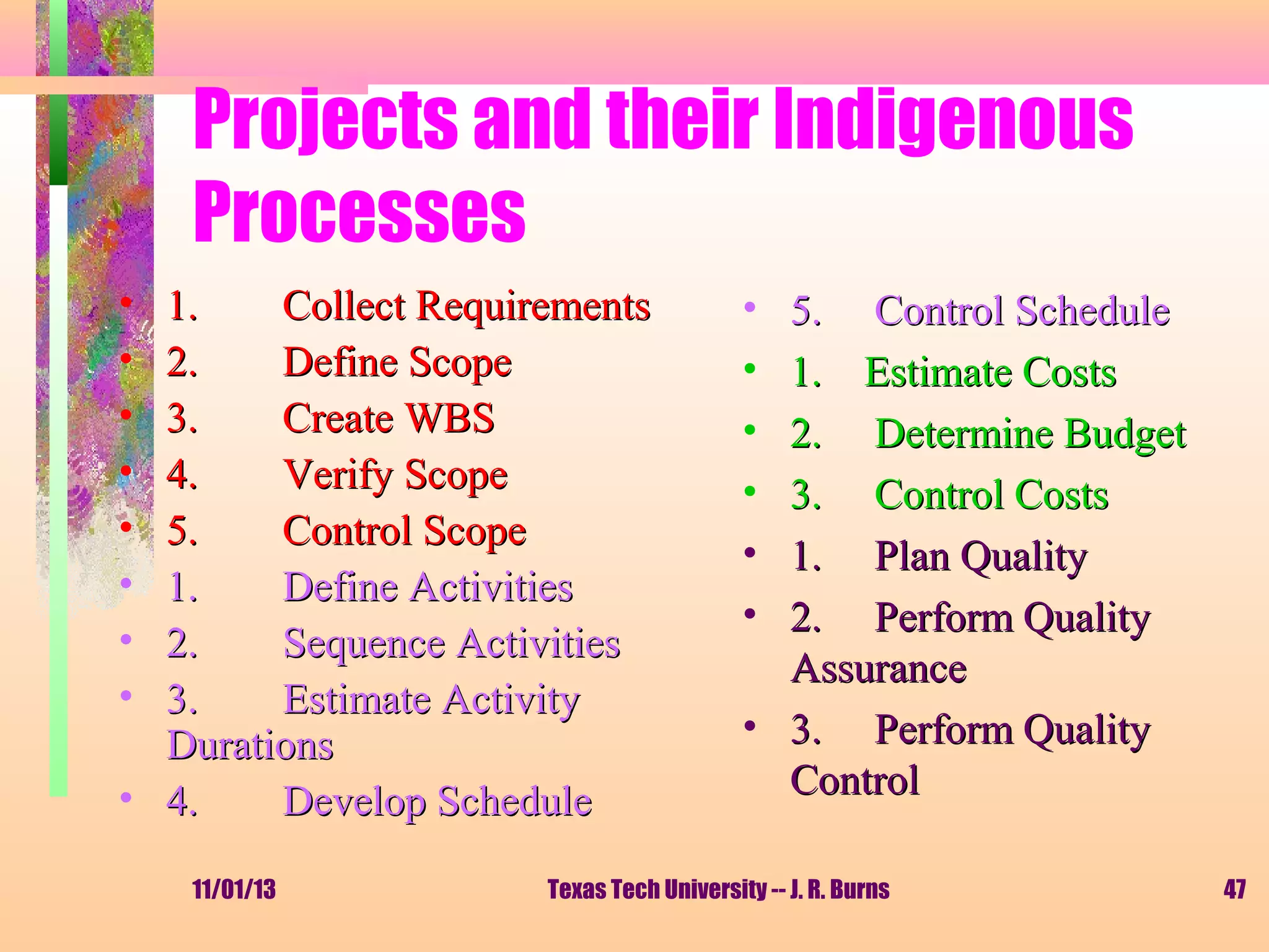 Projects and their Indigenous
Processes
•
•
•
•
•
•
•
•

1.
Collect Requirements
2.
Define Scope
3.
Create WBS
4.
Verify Scope
5.
Control Scope
1.
Define Activities
2.
Sequence Activities
3.
Estimate Activity
Durations
• 4.
Develop Schedule
11/01/13

•
•
•
•
•
•

5. Control Schedule
1. Estimate Costs
2. Determine Budget
3. Control Costs
1. Plan Quality
2. Perform Quality
Assurance
• 3. Perform Quality
Control

Texas Tech University -- J. R. Burns

47

 