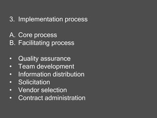 3. Implementation process
A. Core process
B. Facilitating process
• Quality assurance
• Team development
• Information distribution
• Solicitation
• Vendor selection
• Contract administration
 